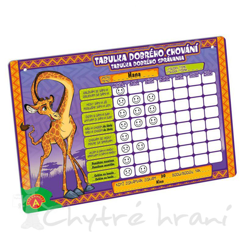 Tabulka dobrého chování