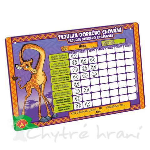Tabulka dobrého chování
