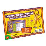 Tabulka dobrého chování