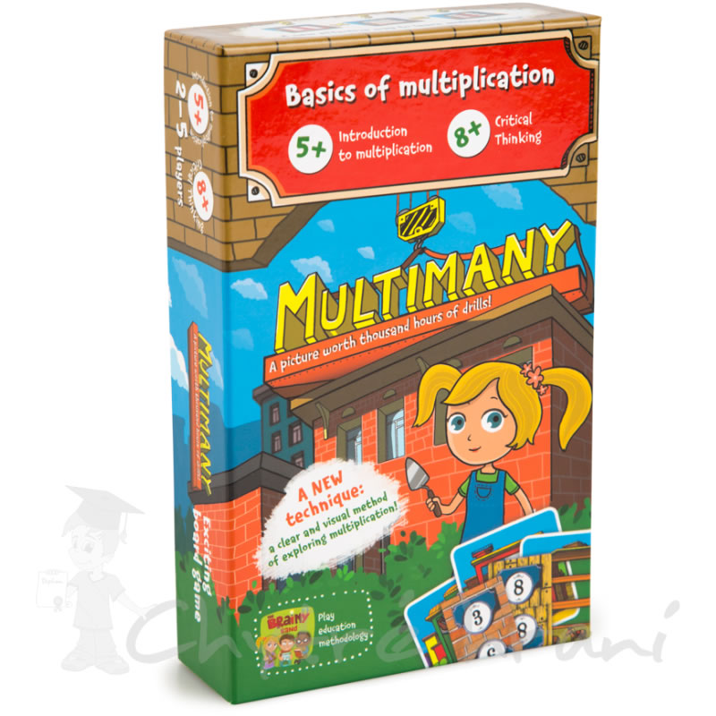 Multimany